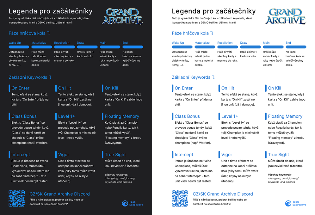 Infografika TCG Grand Archive Václav Šimůnek